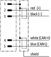 Load image into Gallery viewer, DeviceNet Cable M12 Male to Flying Leads 4C A-Coded (0.2m or 0.3m)
